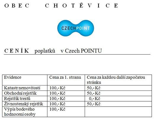 Ceník poplatků v Czech Pointu
